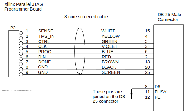 cable_wiring.png cable_wiring.png
